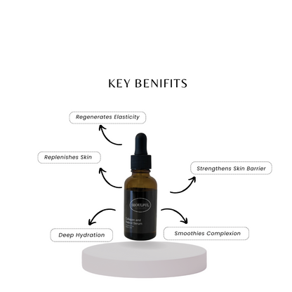 key benefits for collagen retinol serum