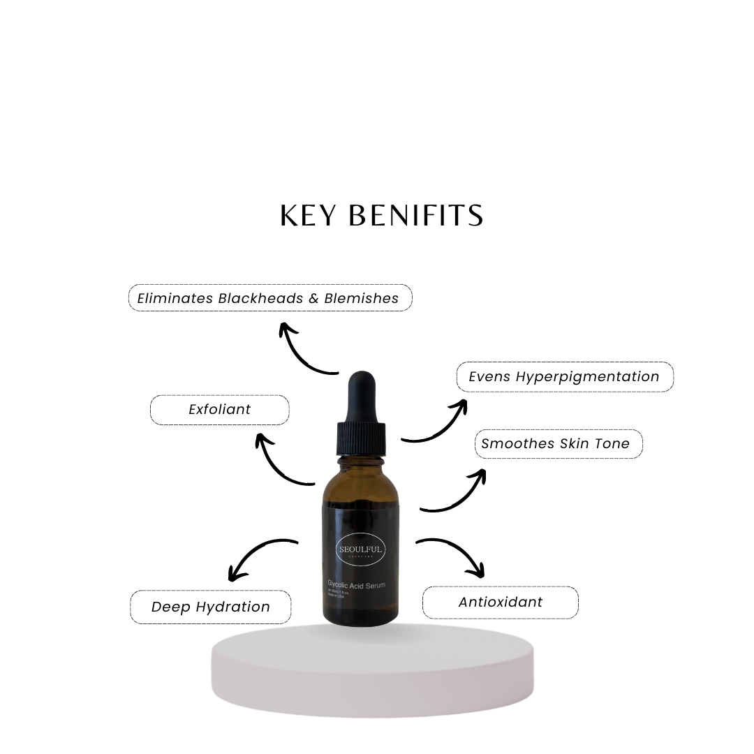 key benefits for glycolic acid serum